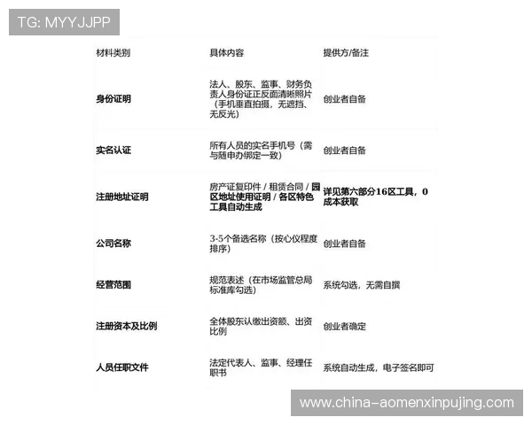 新普京真人版会员注册流程实用指南，确保用户顺利注册并快速开启会员专属服务