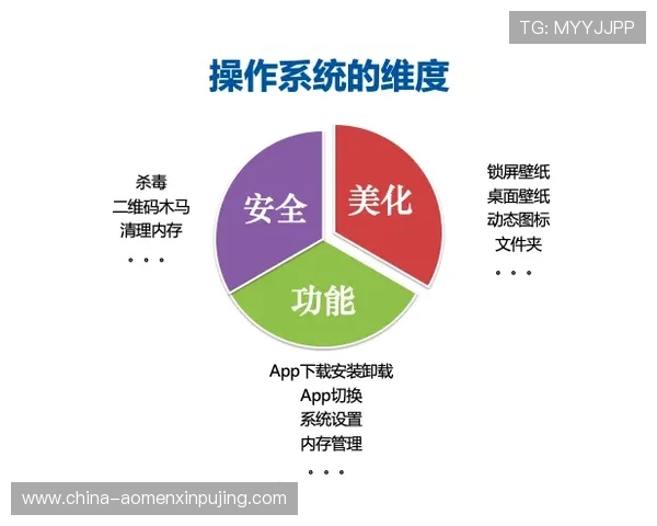 新普京集团:以人才为核心驱动力,构建高效创新的企业文化体系 新普京集团:以人才为核心驱动力,构建高效创新的企业文化体系