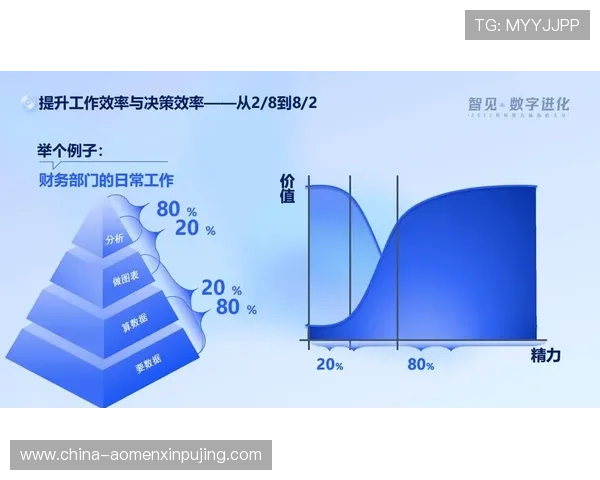 李春恩新葡京合作项目详解及其对行业的影响分析 李春恩新葡京合作项目详解及其对行业的影响分析